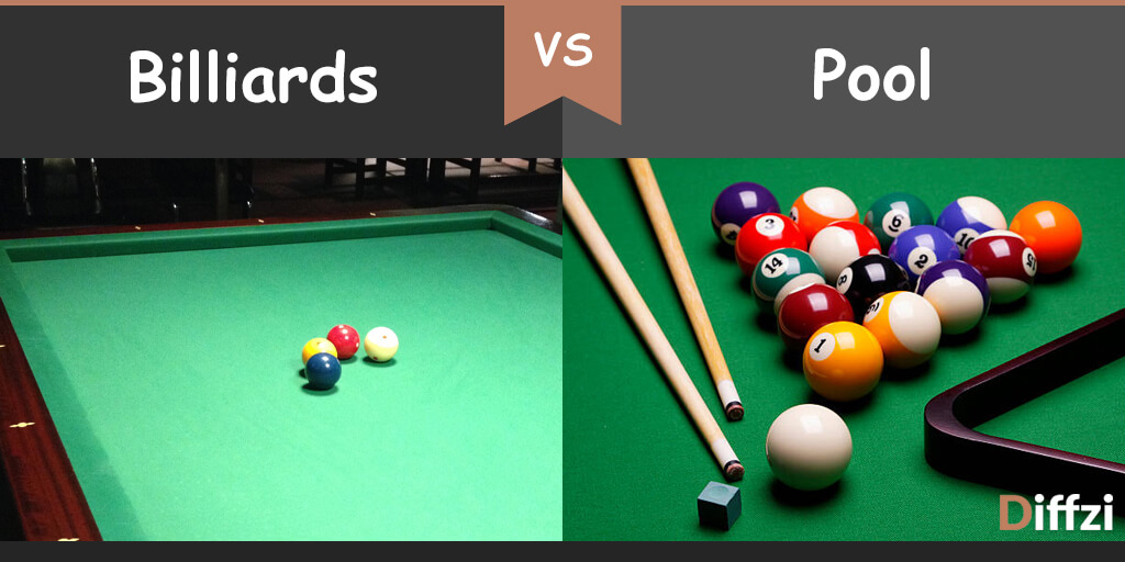 What is the Difference Between Billiard and Pool